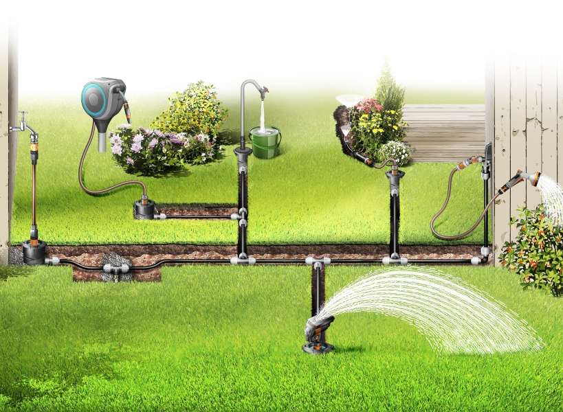 Gardena presenta el nuevo sistema Pipeline 