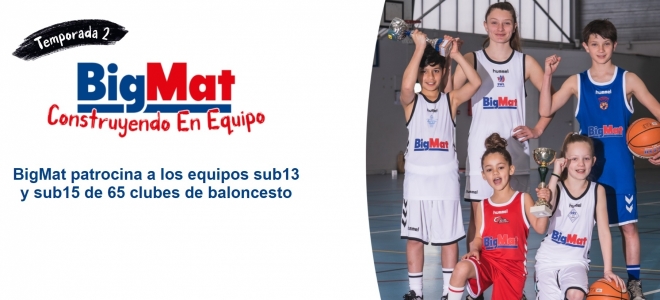 BigMat patrocinará más de 1.300 jugadores juveniles de basket federado en España